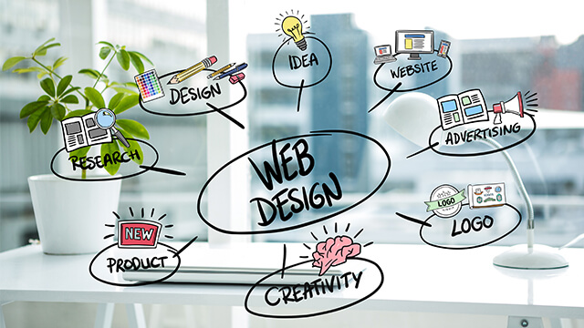 Web Design Hillcrest